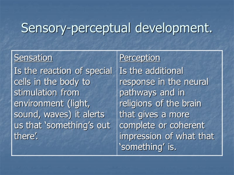 Sensory-perceptual development.